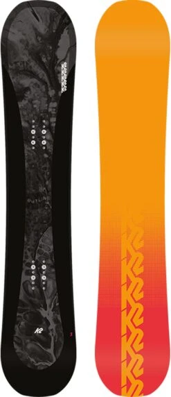 K2 OUTLINE