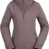 VOLCOM TOWER PULLOVER -Volcom Negozio 46897 8710 0 0