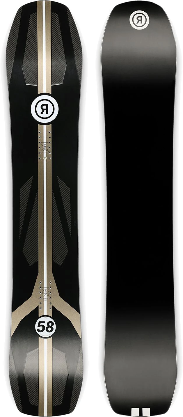 RIDE COMMISSIONER 3 RIDE COMMISSIONER