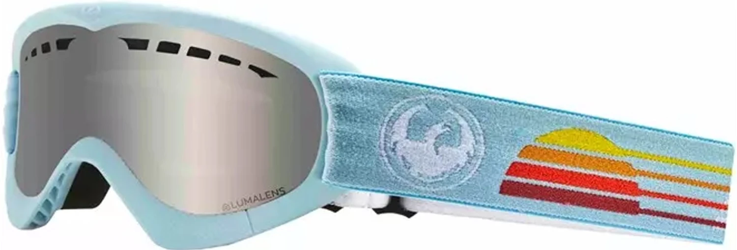 DRAGON DXS 5 3 DRAGON DXS 5